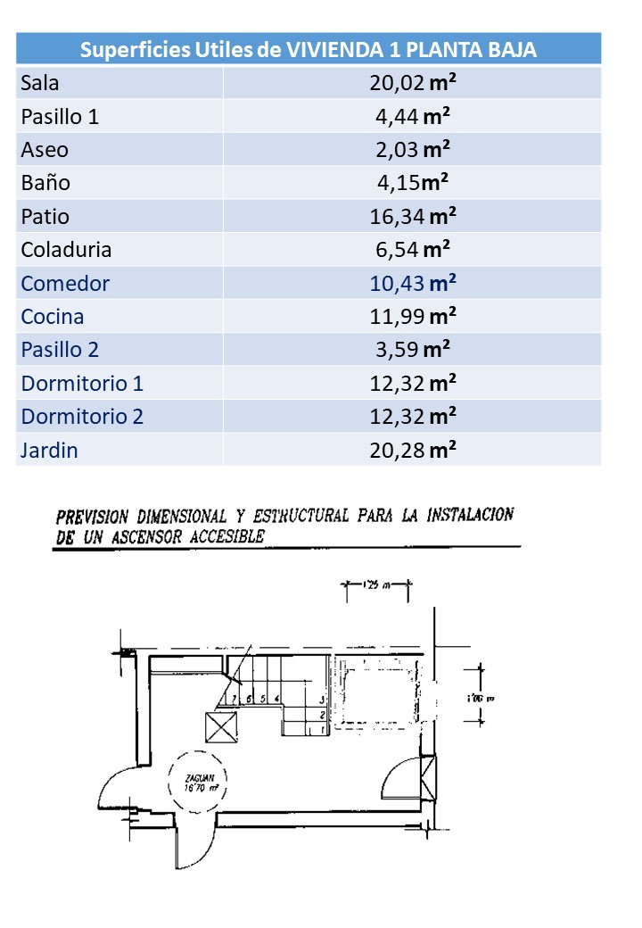 Mediterranes Baugrundstück mit genehmigten Plänen in Bestlage von Llucmajor