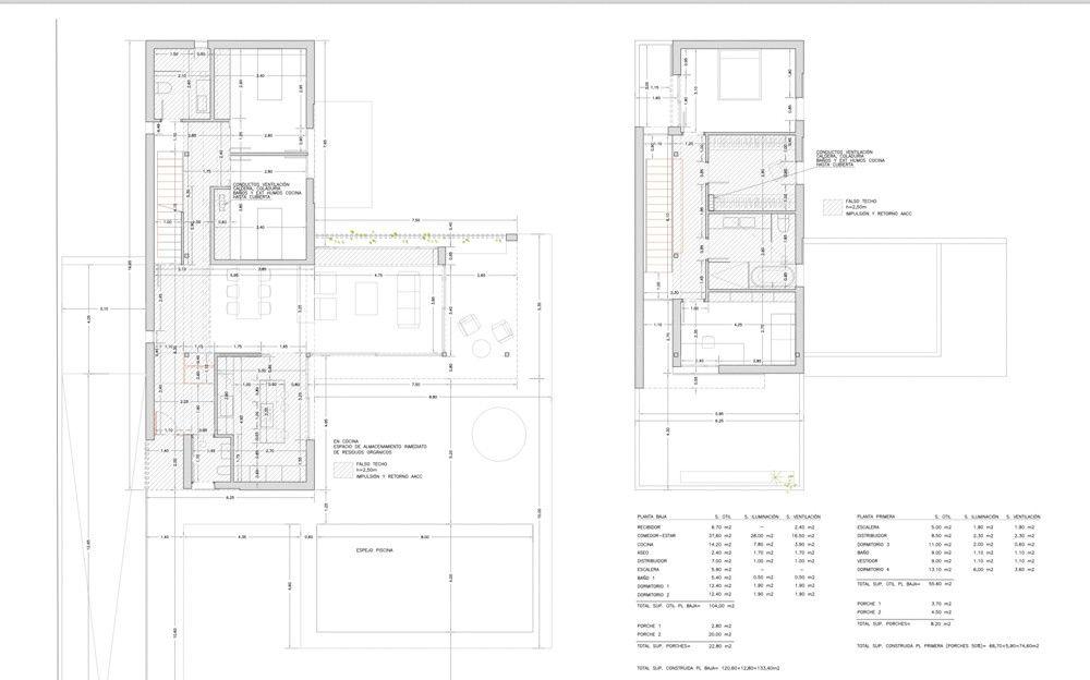Plot of land with project for a single-family house